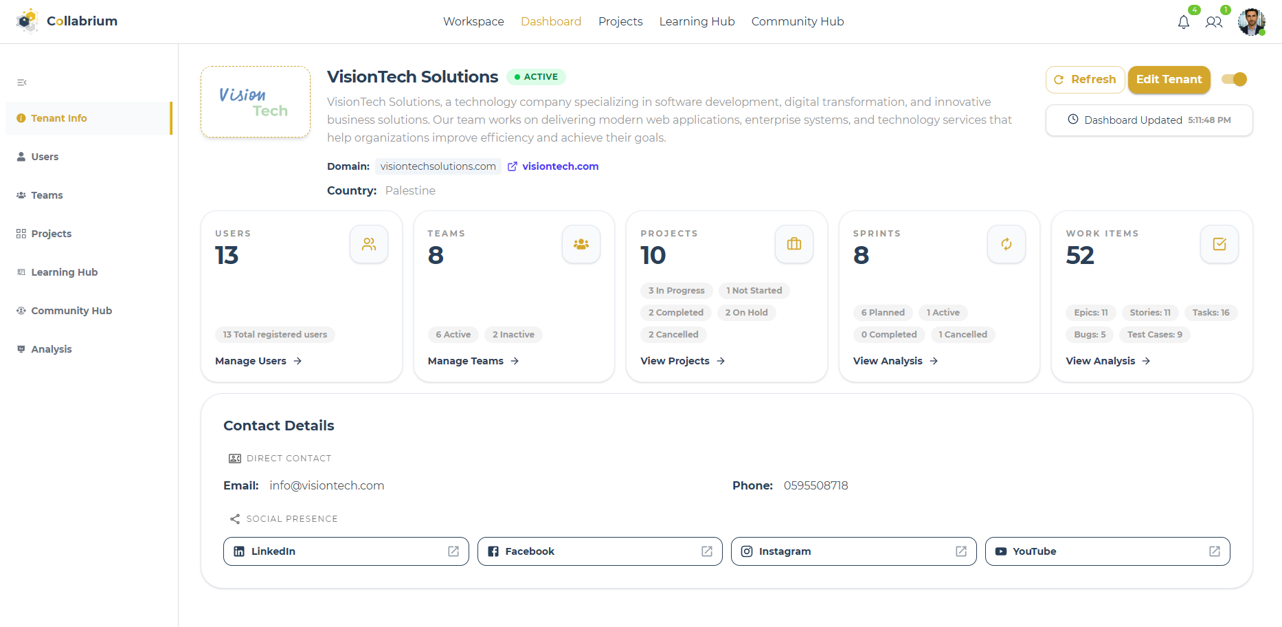 Collabrium tenant administration dashboard