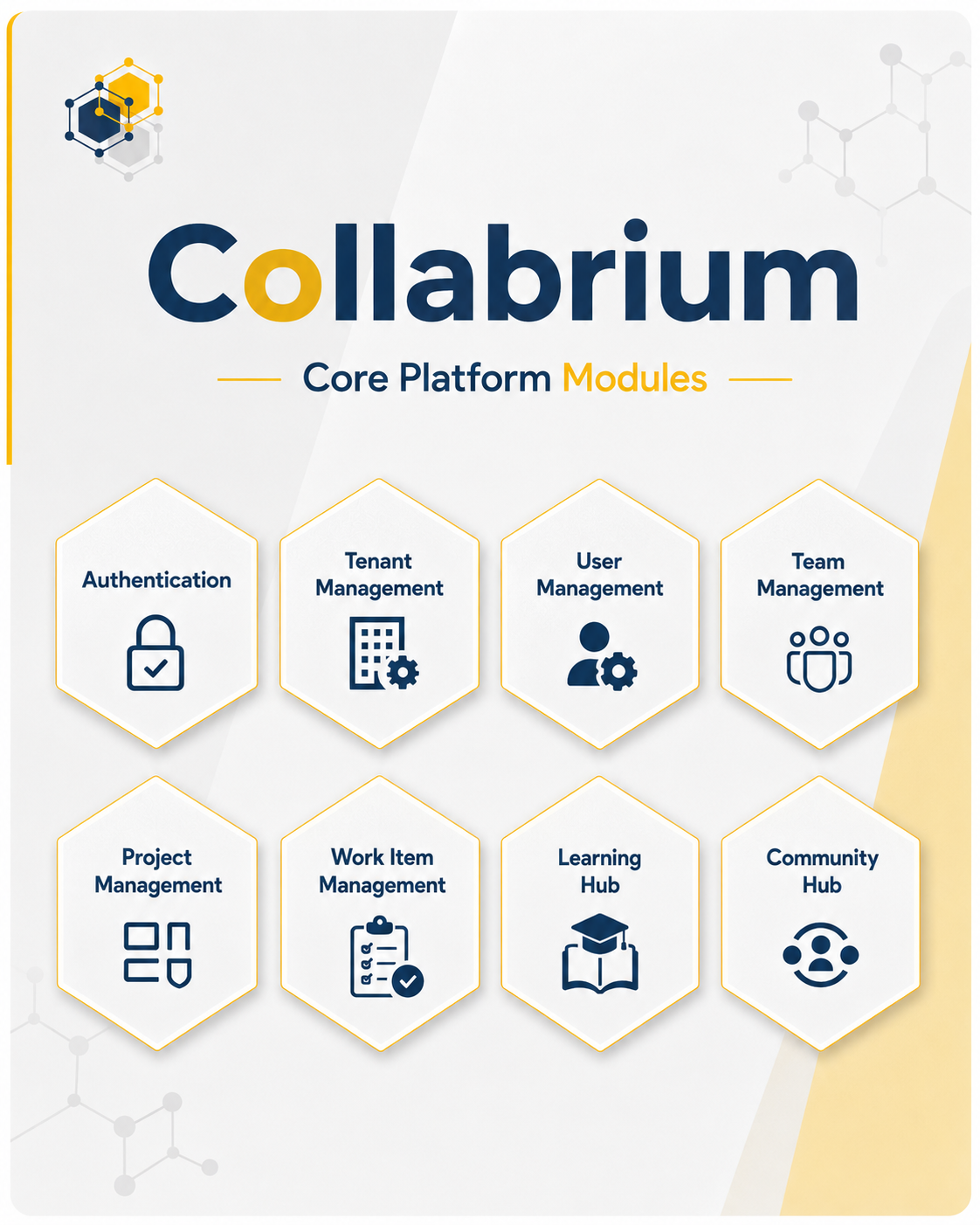 The platform modules