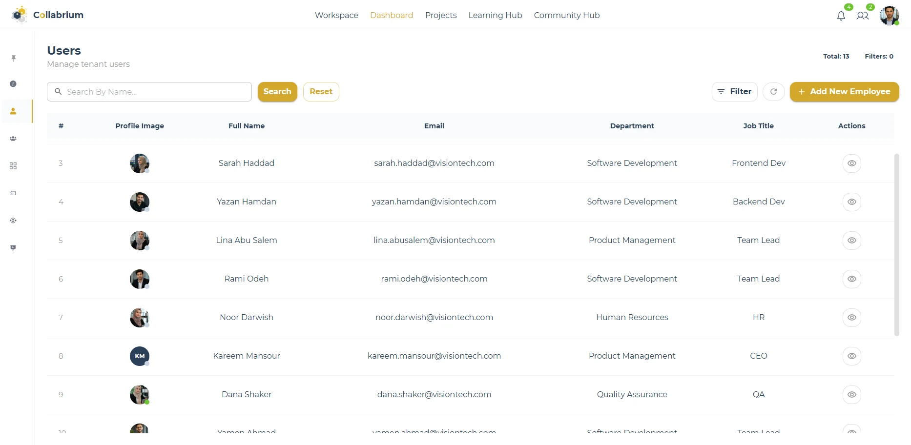 UsersManagement — TenantUsersDashboard.png