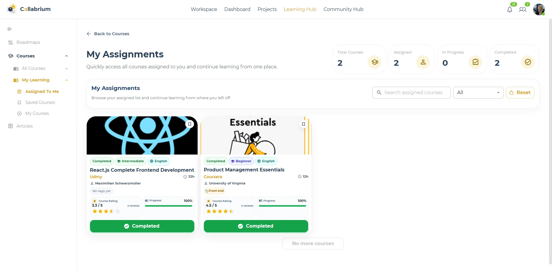 LearningHub / Assigned To Me Courses