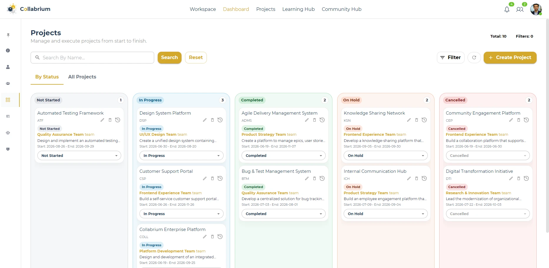 ProjectManagement — ProjectsDashboard-CardView.png