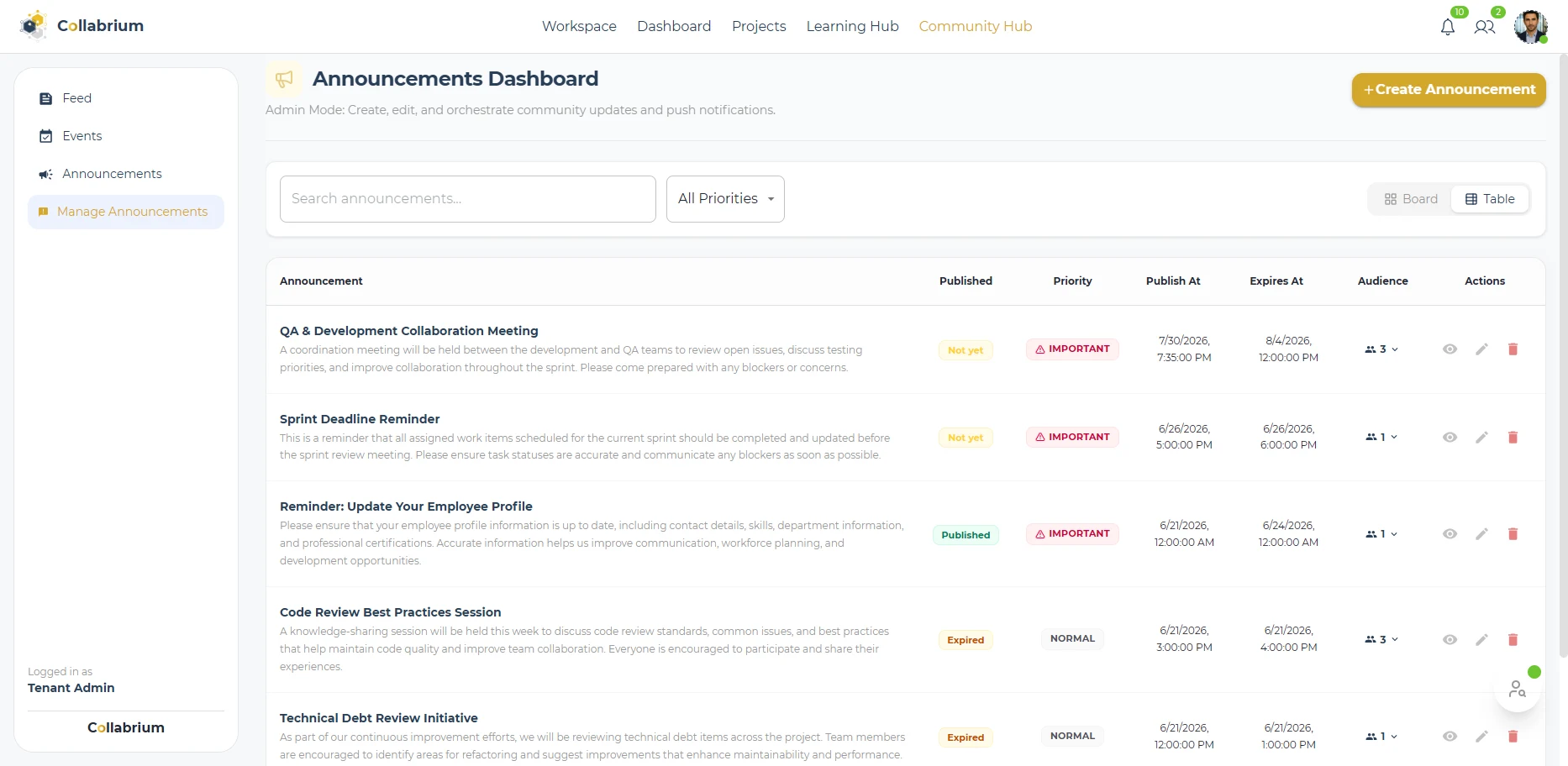 CommunityHub / Announcement Dashboard-Table View