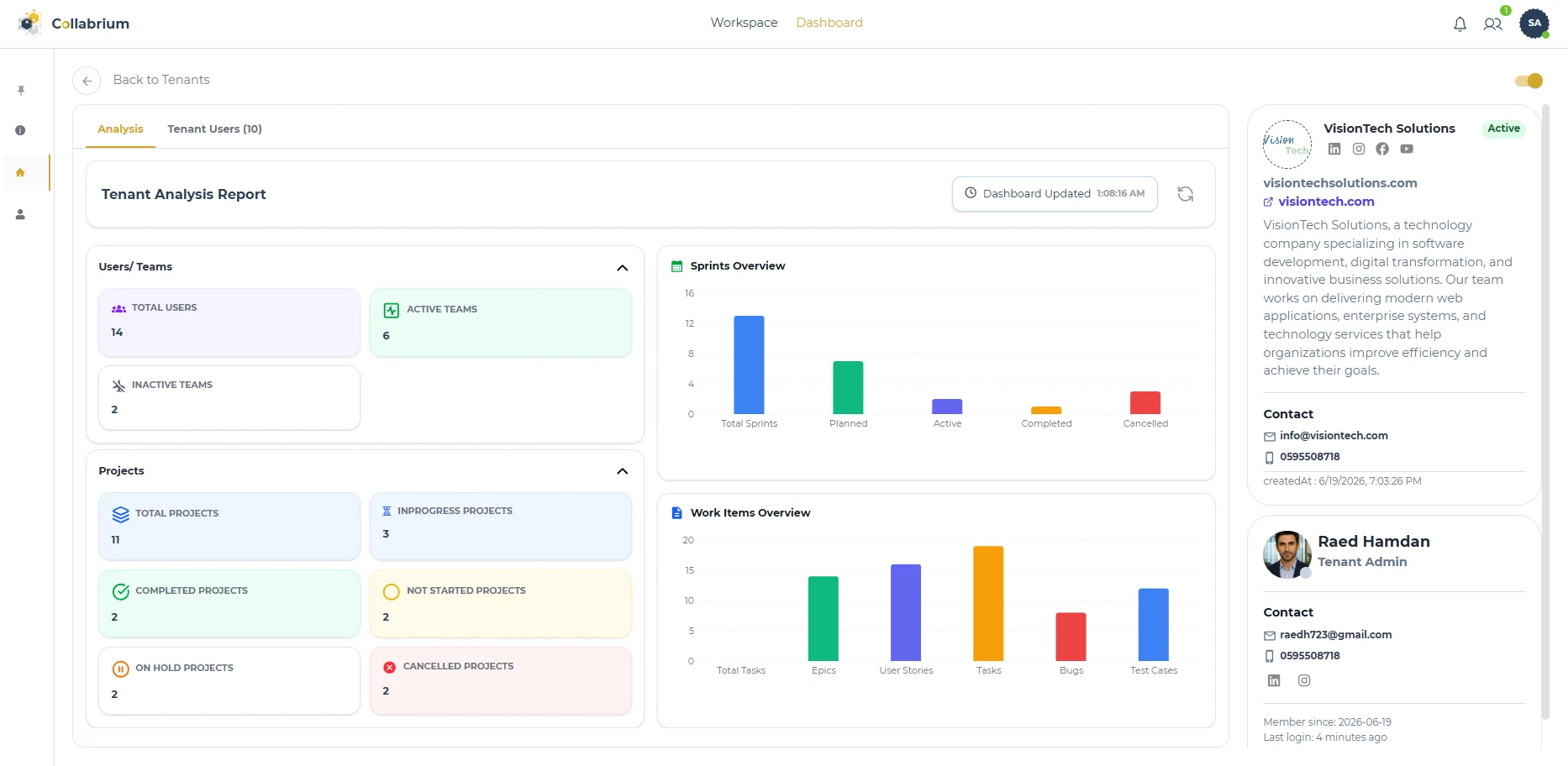 SuperAdmin / Tenant Profile