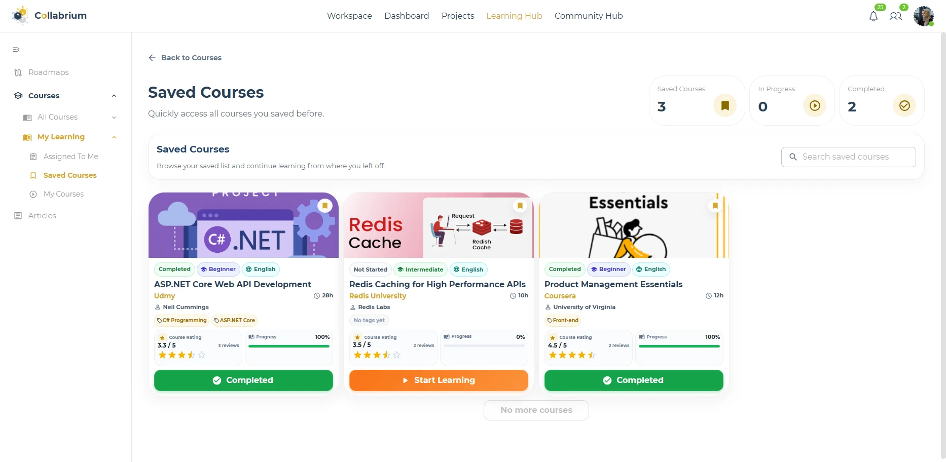 LearningHub / Saved Courses
