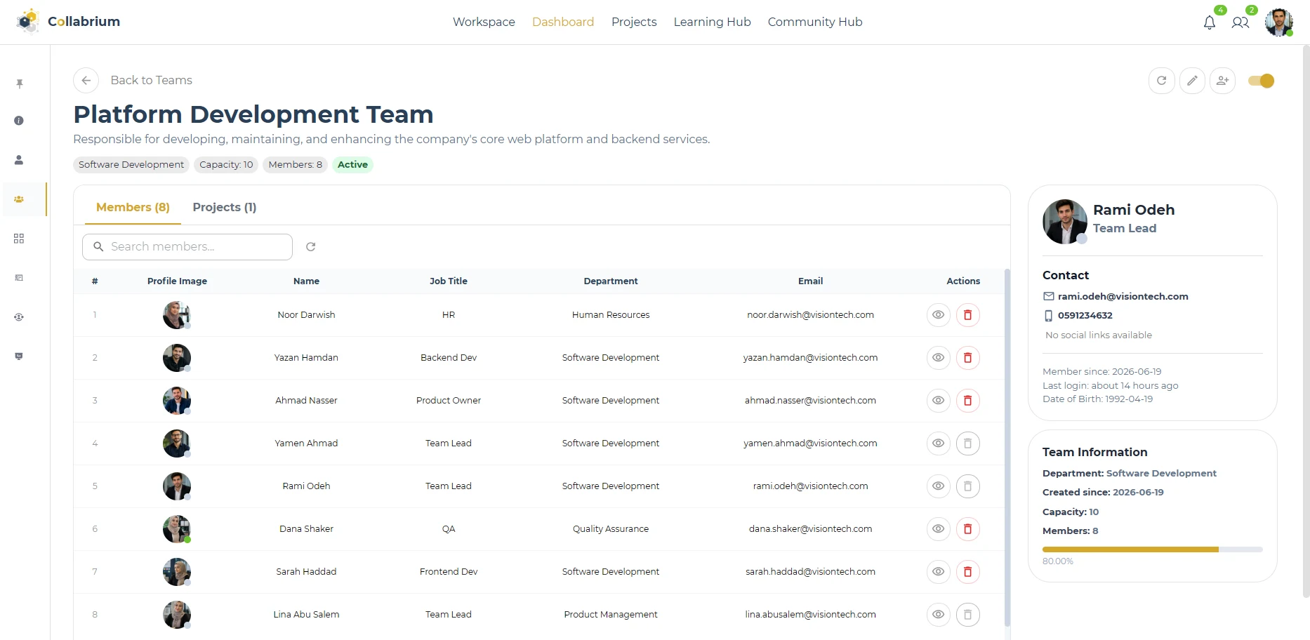 TeamManagement / Team Details Page