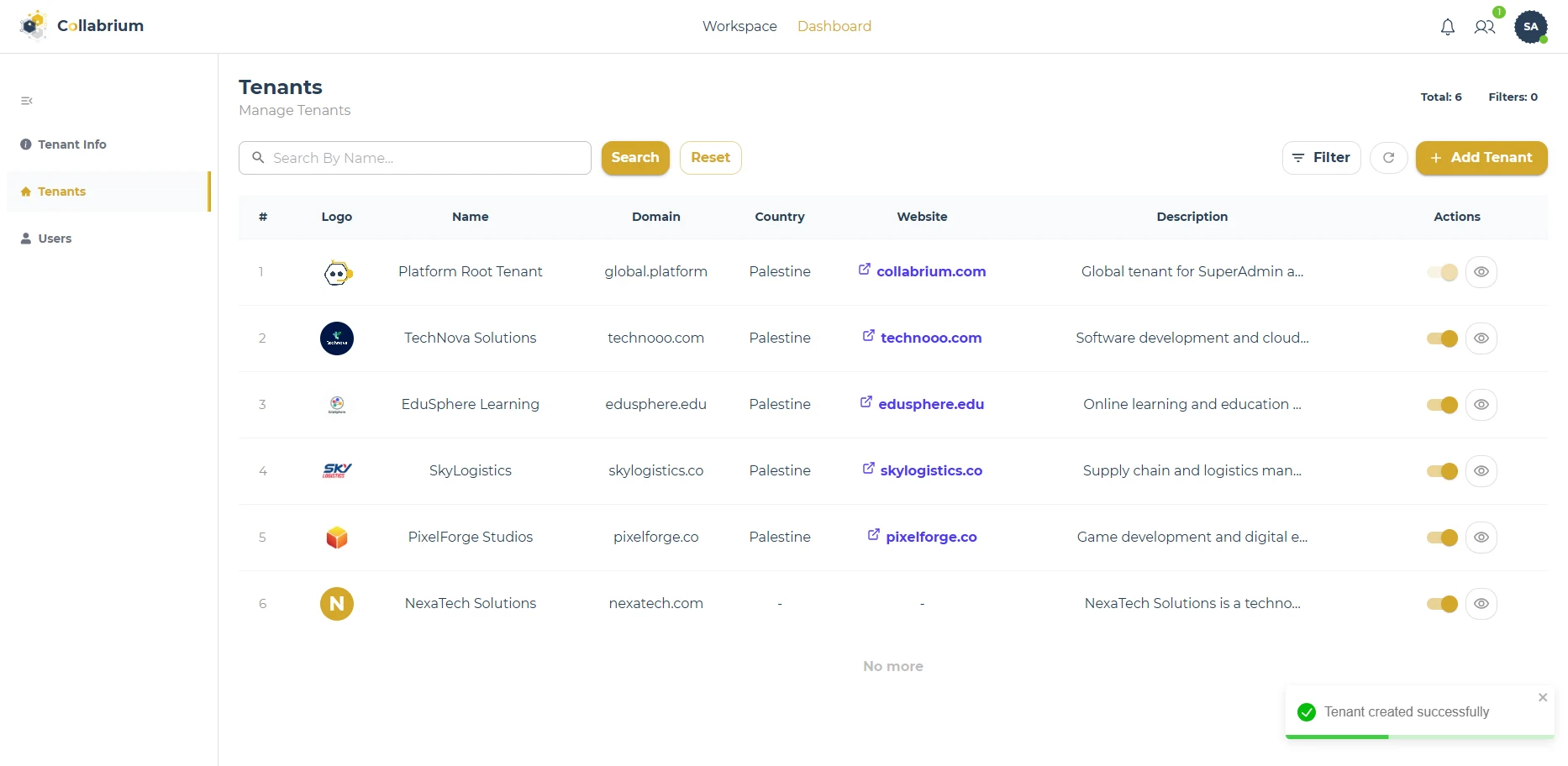 SuperAdmin / Tenant Added