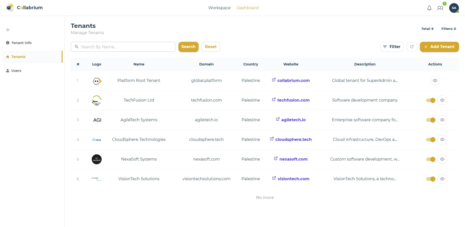 SuperAdmin — superAdminDashboard.png