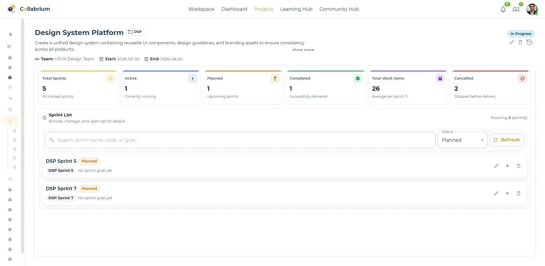 SprintManagement / Filtered Sprints