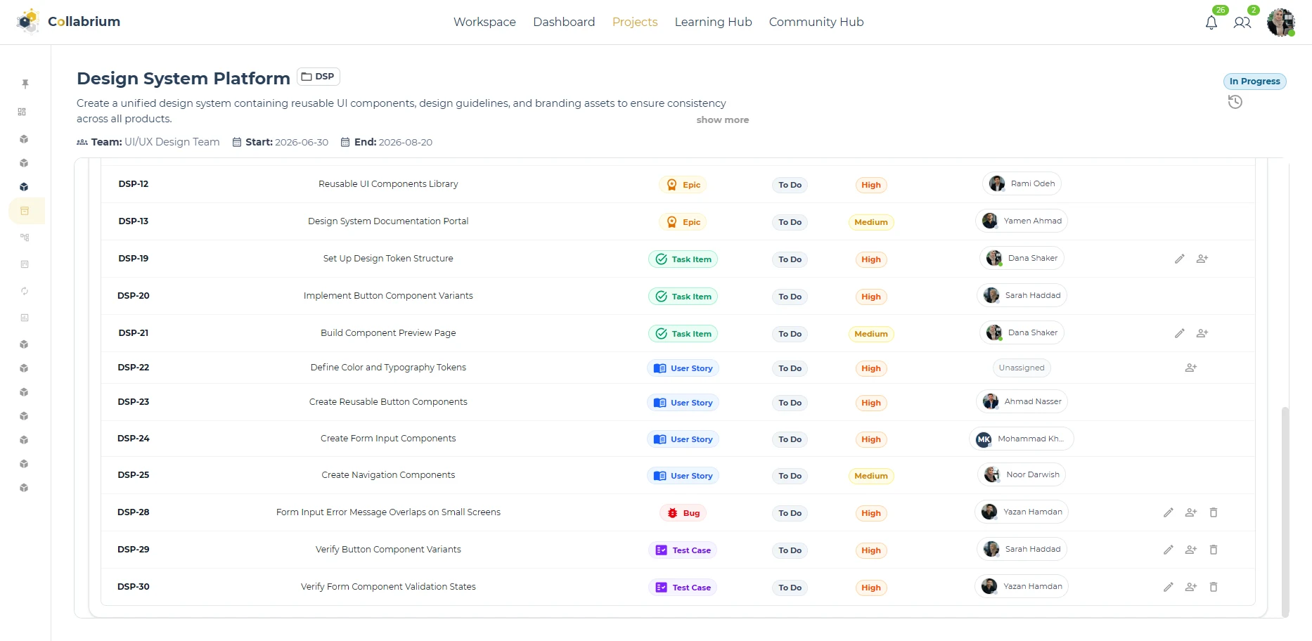 WorkItemManagement / backlog Page