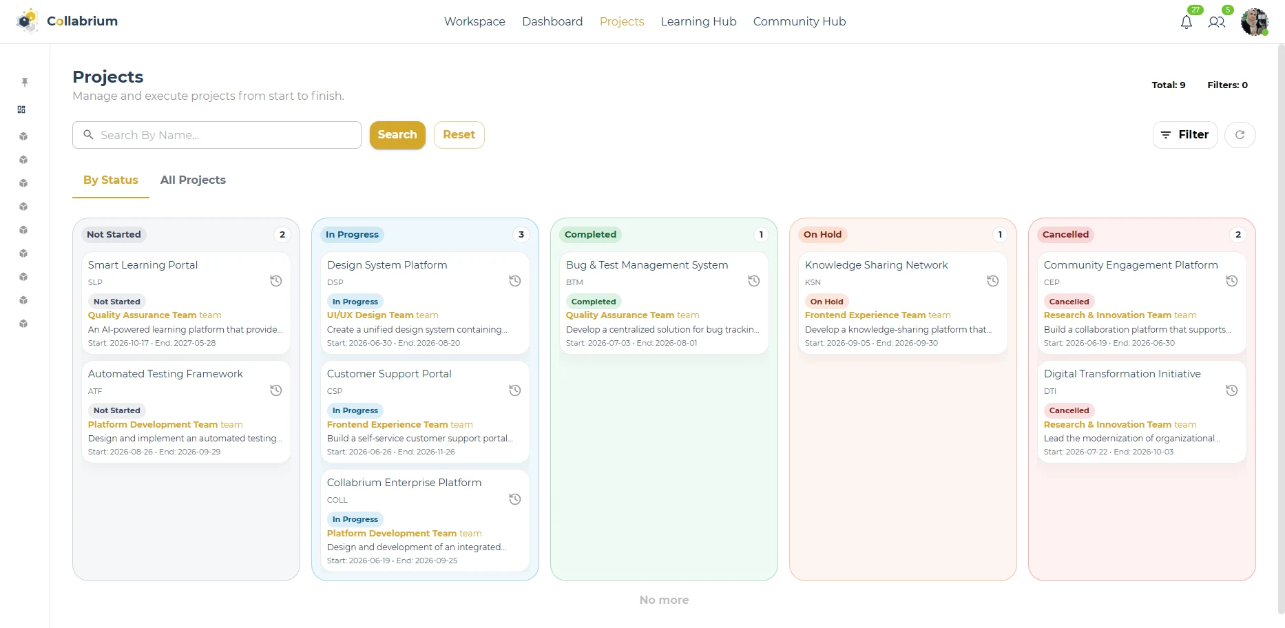 ProjectManagement / Projects Dashboard-Card View Dev