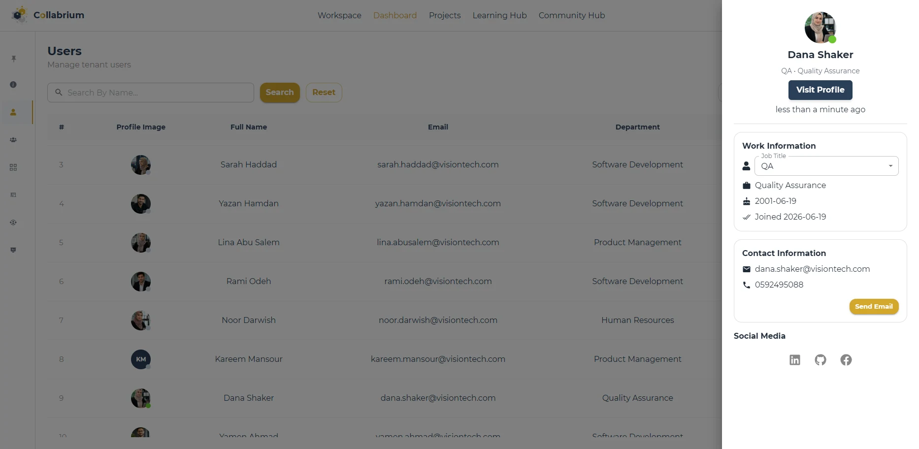 UsersManagement / User Details Drawer