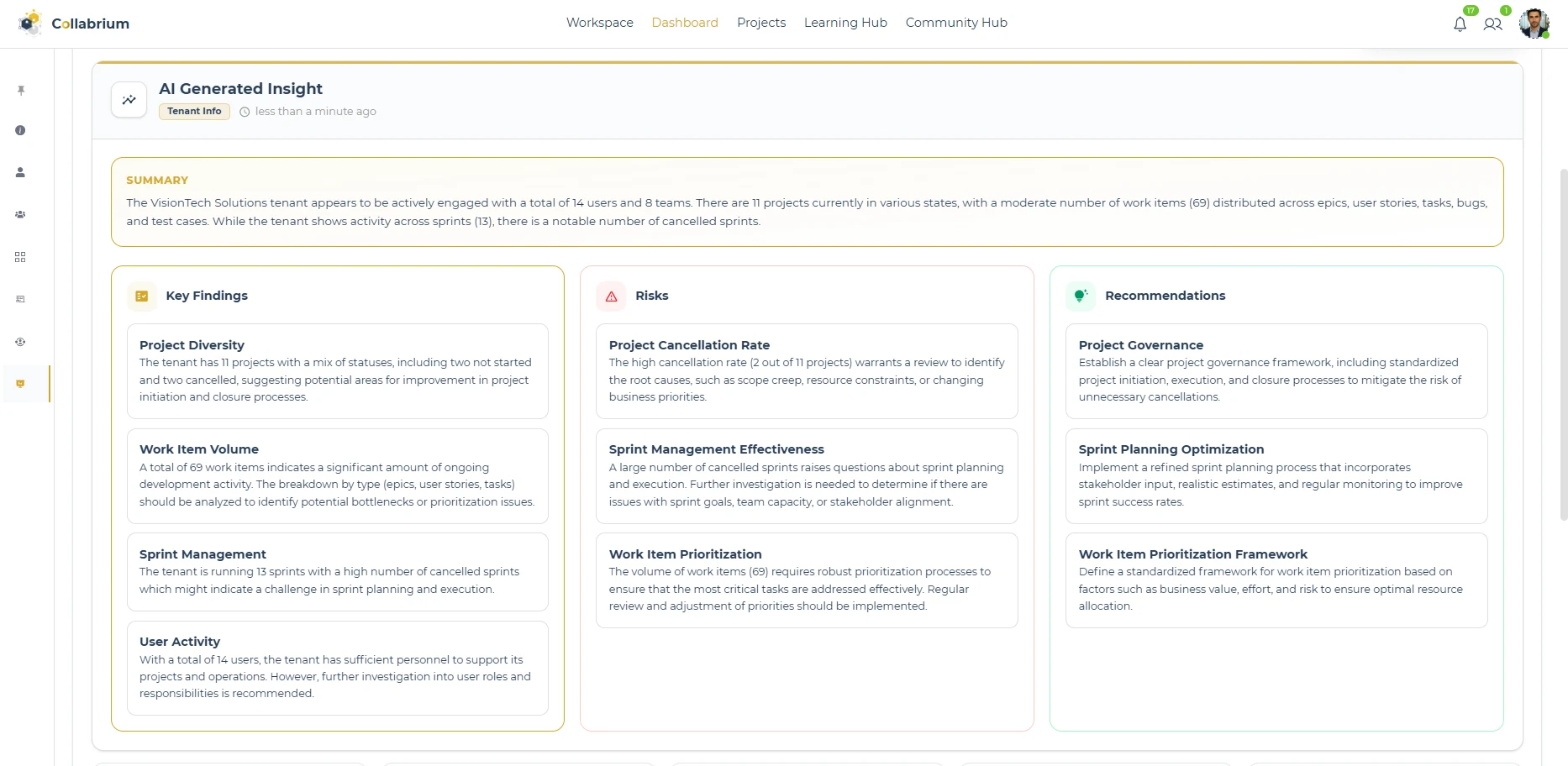 AI / Tenant Info AIGenerated Report